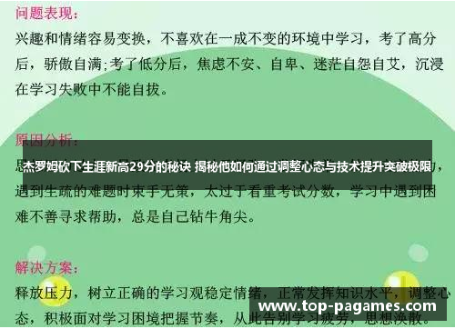 杰罗姆砍下生涯新高29分的秘诀 揭秘他如何通过调整心态与技术提升突破极限