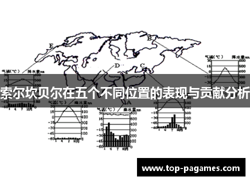 索尔坎贝尔在五个不同位置的表现与贡献分析 索尔坎贝尔在五个不同位置的表现与贡献分析