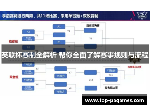 英联杯赛制全解析 帮你全面了解赛事规则与流程 英联杯赛制全解析 帮你全面了解赛事规则与流程