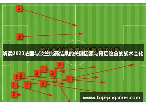 解读2023法国与波兰比赛结果的关键因素与背后隐含的战术变化 解读2023法国与波兰比赛结果的关键因素与背后隐含的战术变化