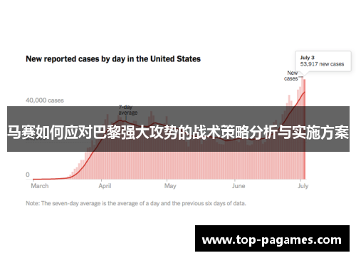 马赛如何应对巴黎强大攻势的战术策略分析与实施方案