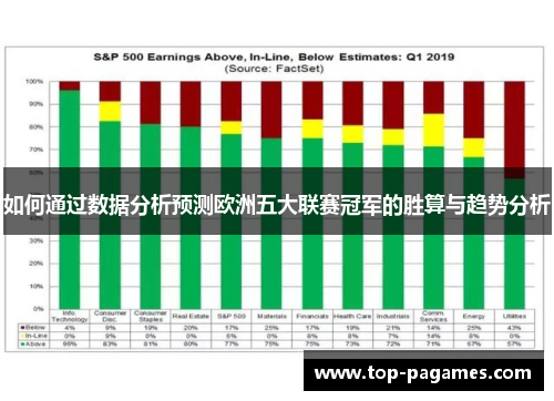 如何通过数据分析预测欧洲五大联赛冠军的胜算与趋势分析