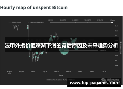 法甲外援价值逐渐下滑的背后原因及未来趋势分析