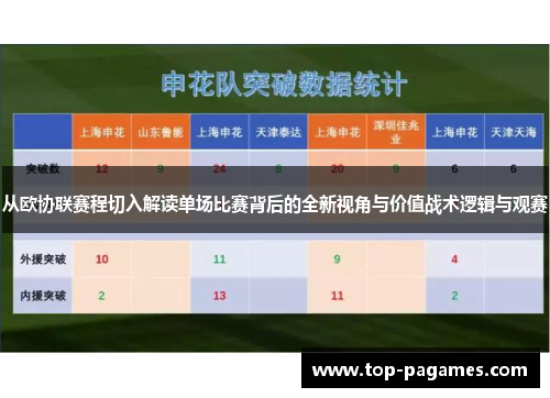 从欧协联赛程切入解读单场比赛背后的全新视角与价值战术逻辑与观赛 从欧协联赛程切入解读单场比赛背后的全新视角与价值战术逻辑与观赛