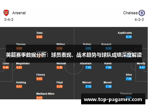 英超赛季数据分析：球员表现、战术趋势与球队成绩深度解读