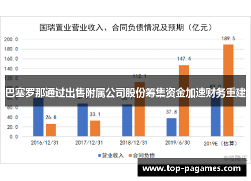 巴塞罗那通过出售附属公司股份筹集资金加速财务重建 巴塞罗那通过出售附属公司股份筹集资金加速财务重建